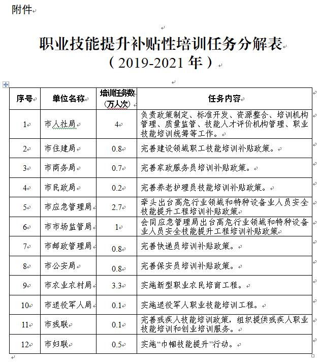 职业技能提升.jpg